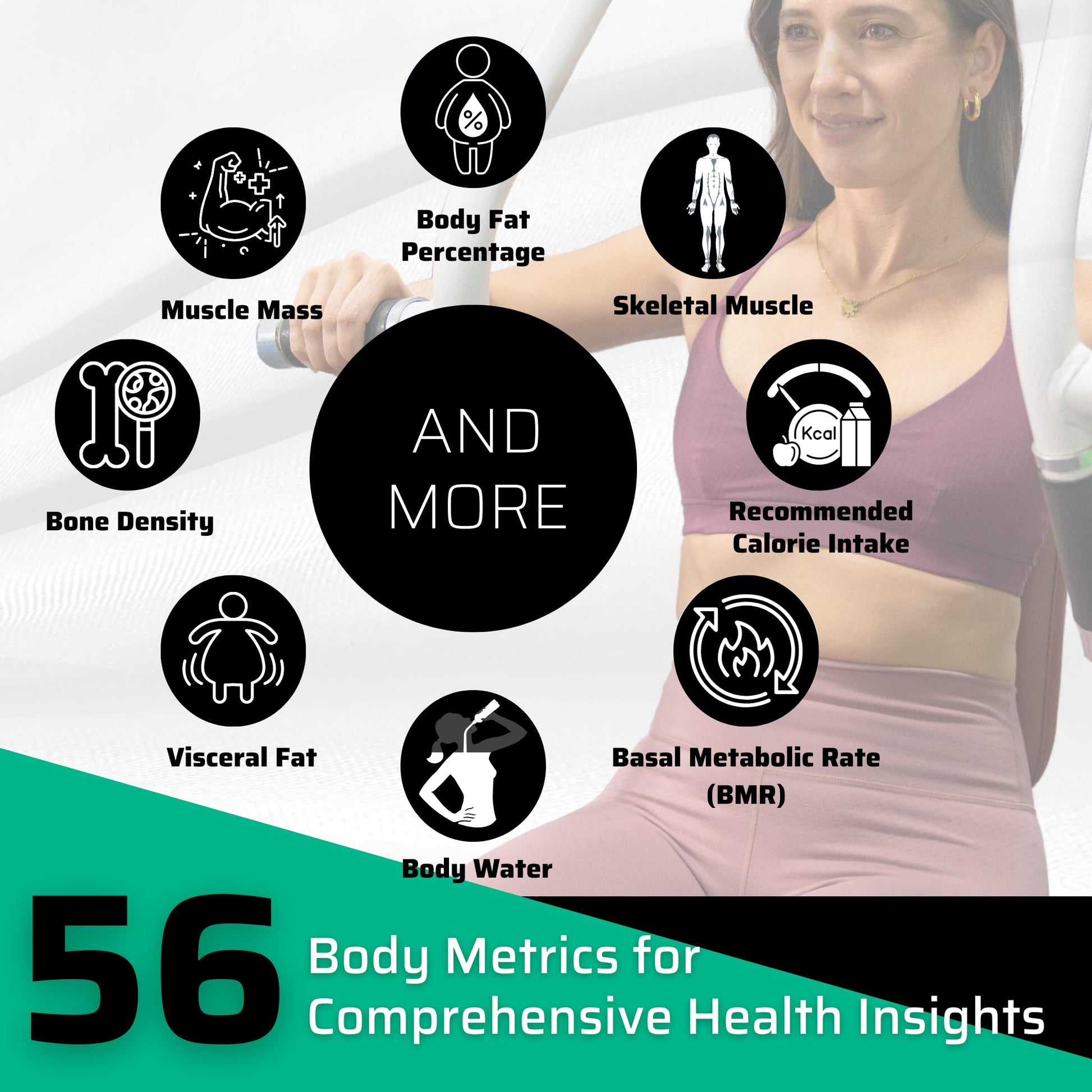 Infographic of woman working out and calling out there are 56 body metrics for comprehensive health insights