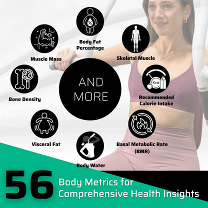 Infographic of woman working out and calling out there are 56 body metrics for comprehensive health insights